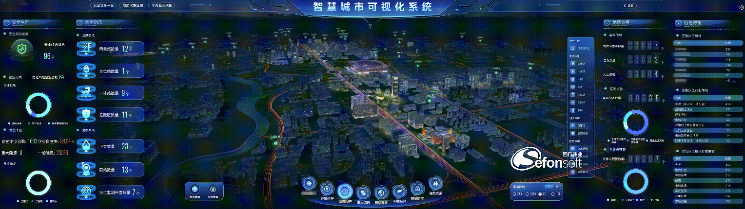 1606269436344152.gif 綜合指揮中心.gif