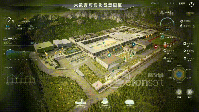 1606270725349271.gif 園區智慧建設.gif